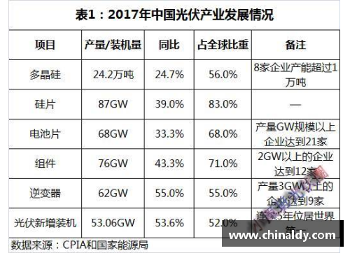 J9集团北京控股发布财报，上半年业绩飘红，净利润同比增长30%