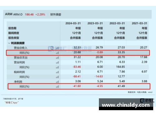 J9集团斯旺西联主场胜出，赢得关键胜利