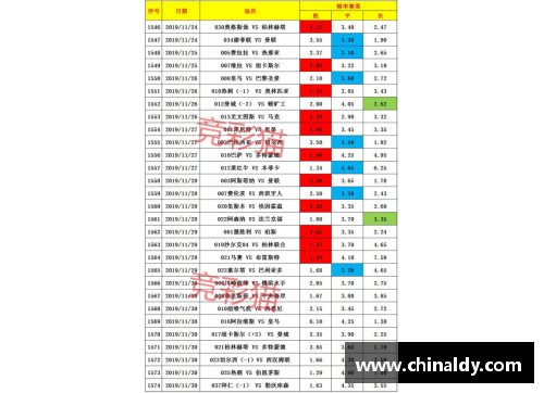 J9集团德甲积分榜！拜仁紧握主动权，柏林联进欧冠希望大，沙尔克或面临降级危机