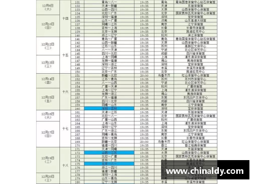 J9集团官方网站CBA2021赛季赛程第二阶段将于11月20日启动，辽宁抢占榜首实力强劲 - 副本 - 副本