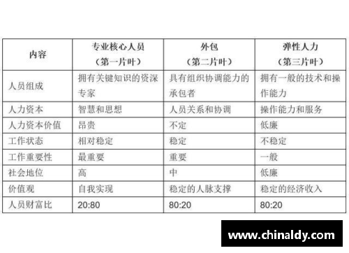 J9集团官方网站国际米兰成功续约五位真核球员，合同含900万浮动！ - 副本