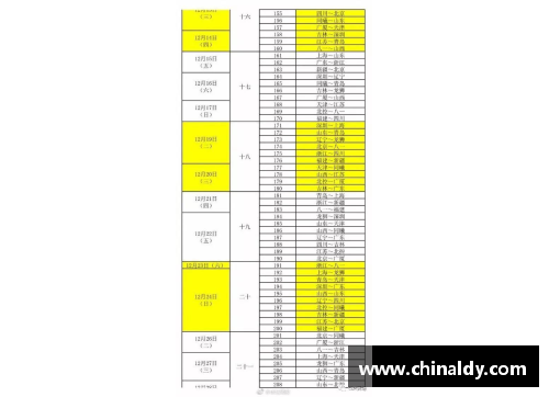 J9集团官方网站CBA去年季后赛赛程曝光，广东队首战挑战吉林队